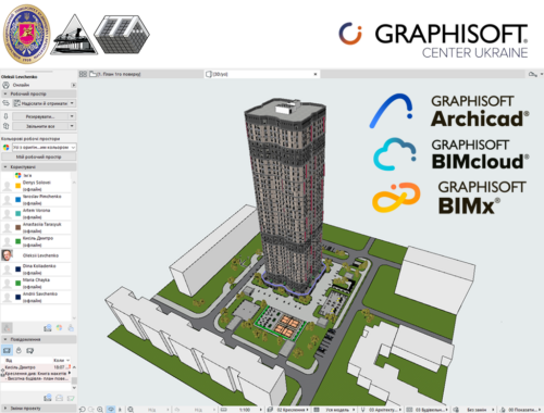 BIM Архітектура разом з Archicad+BIMCloud+BIMPlus запрошуємо на публічний захист